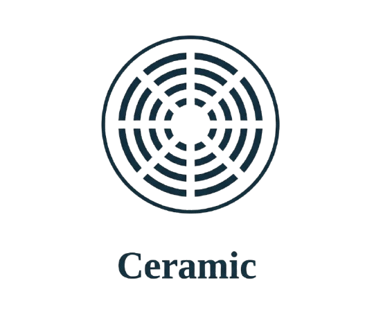 Ceramic